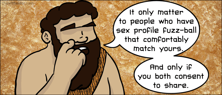 Sex-profile-Zog