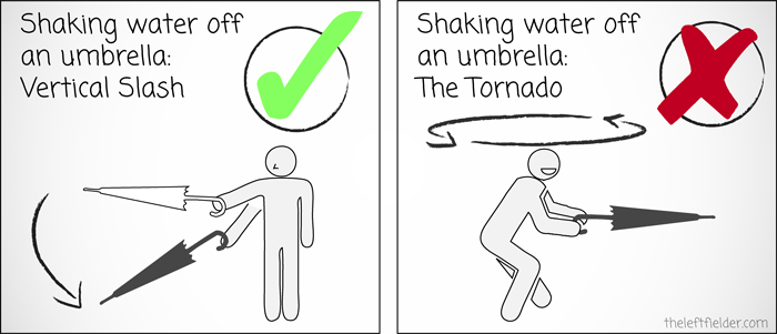 Shaking-umbrella