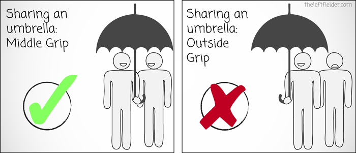 Sharing-your-umbrella