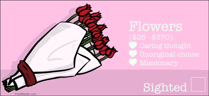 flowers-meaning-valentines-day