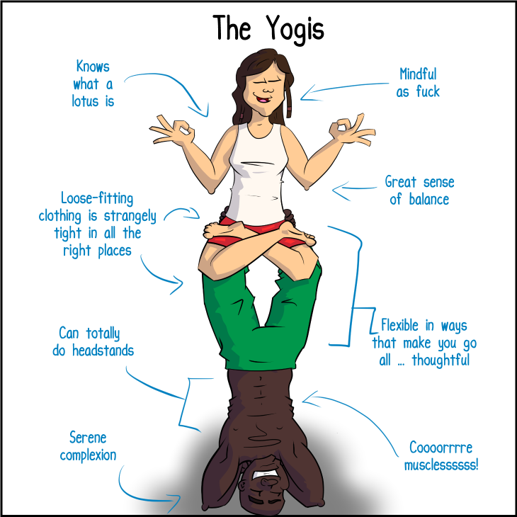 The Yogis Travellers Stereotype