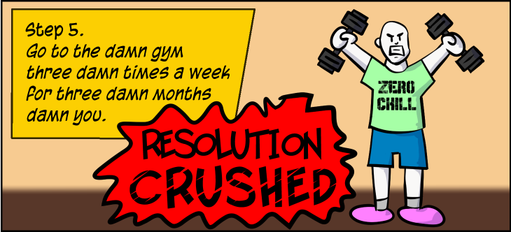 Gym for New Years Resolution