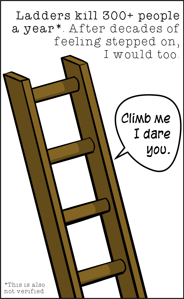 Deadly Ladders