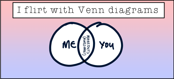Flirt using Venn diagrams