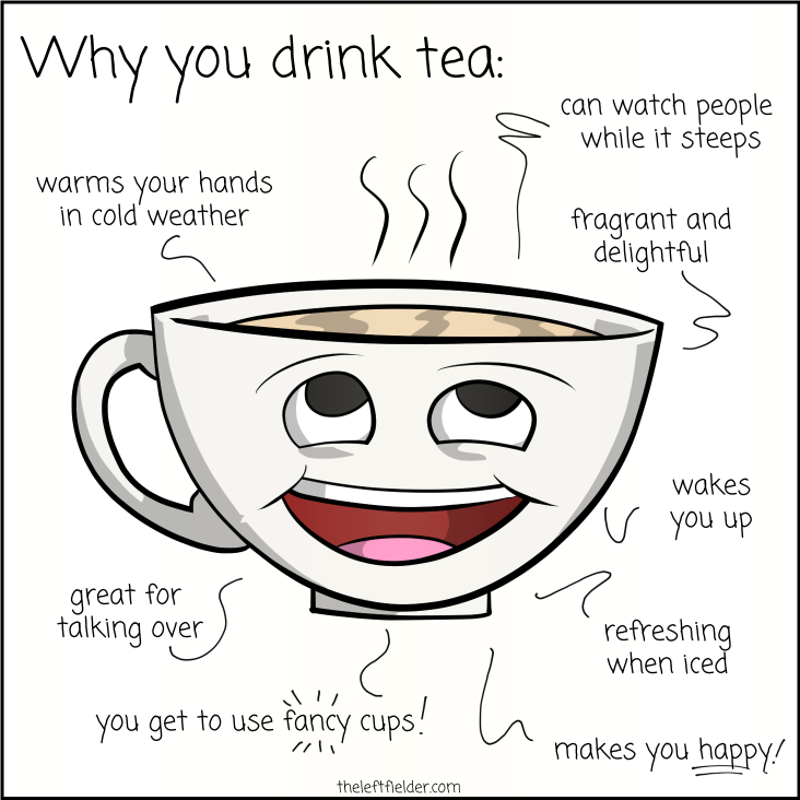 Why You Drink Tea