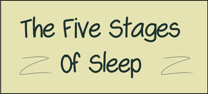 Five Stages of Sleep Header Image